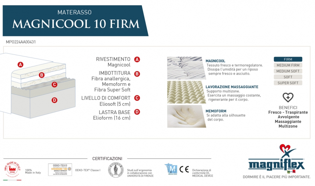 ΣΤΡΩΜΑ MAGNICOOL 10 FIRM