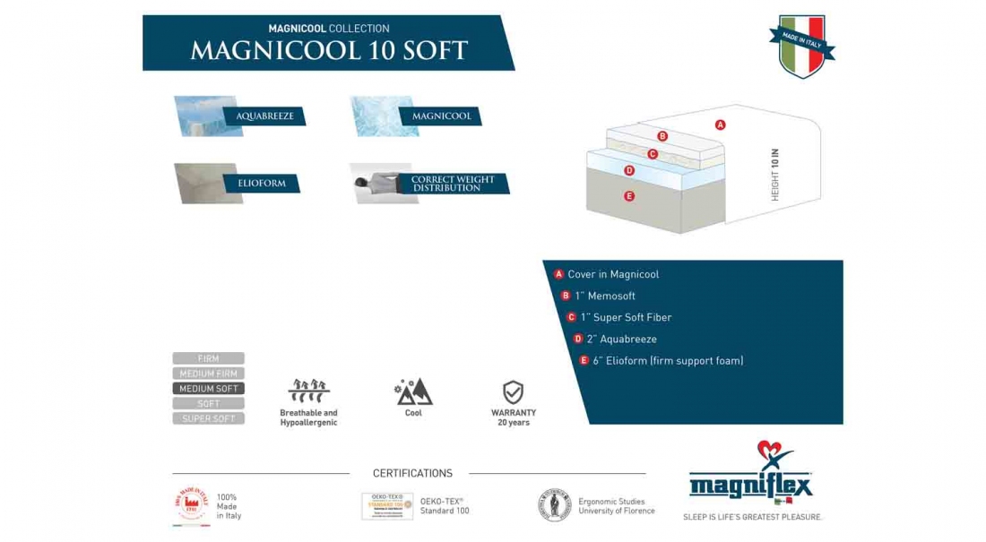 ΣΤΡΩΜΑ MAGNICOOL 10 SOFT